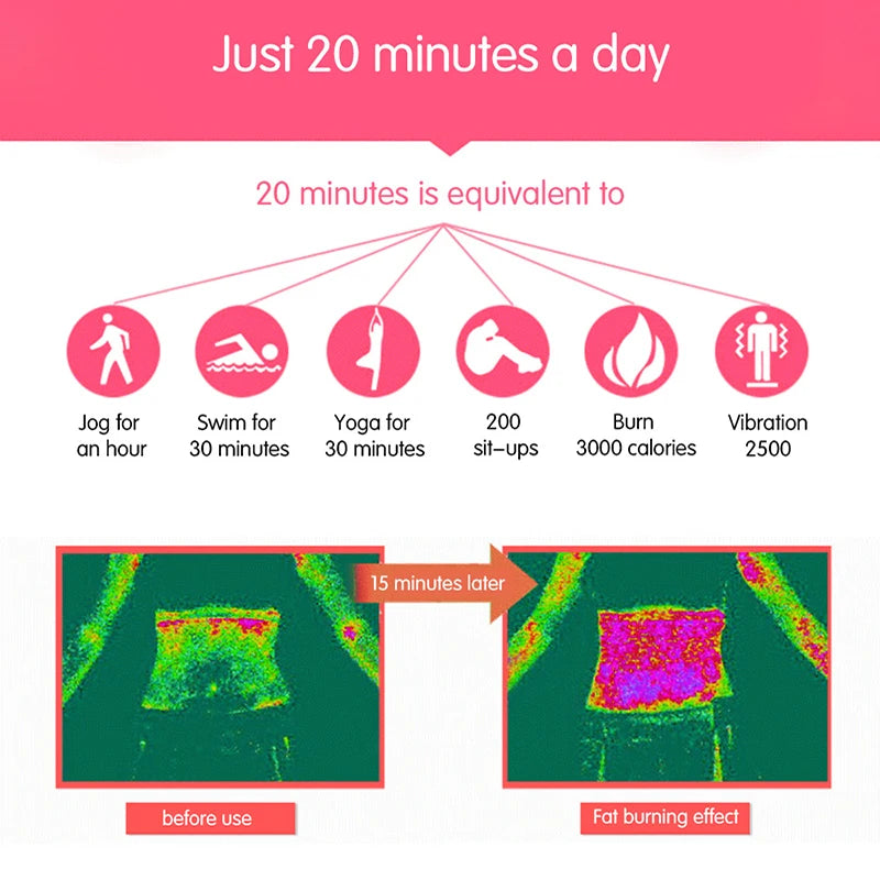 Redwave Therapy Belt