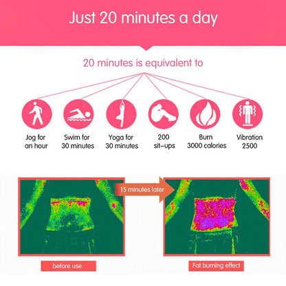 Redwave Therapy Belt